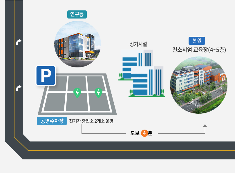 찾아오시는 길