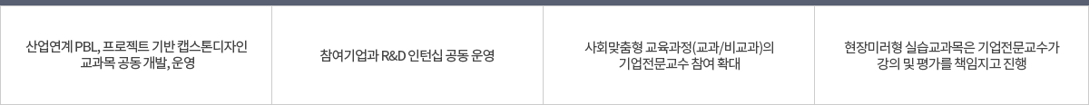 대구가톨릭대학교