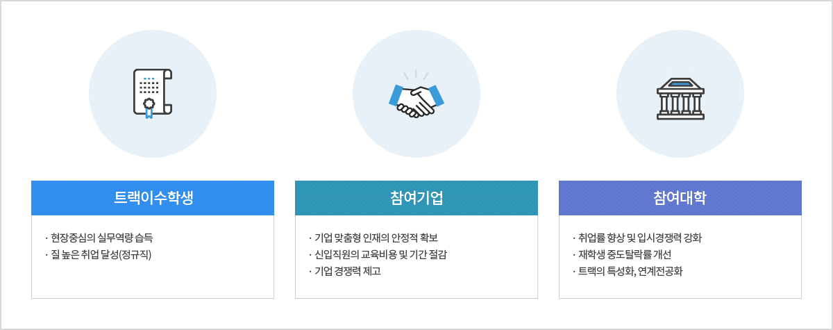 대구가톨릭대학교