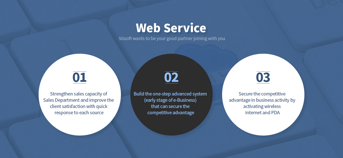 Web Service