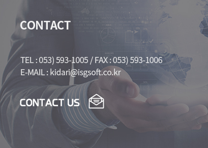 Scontact