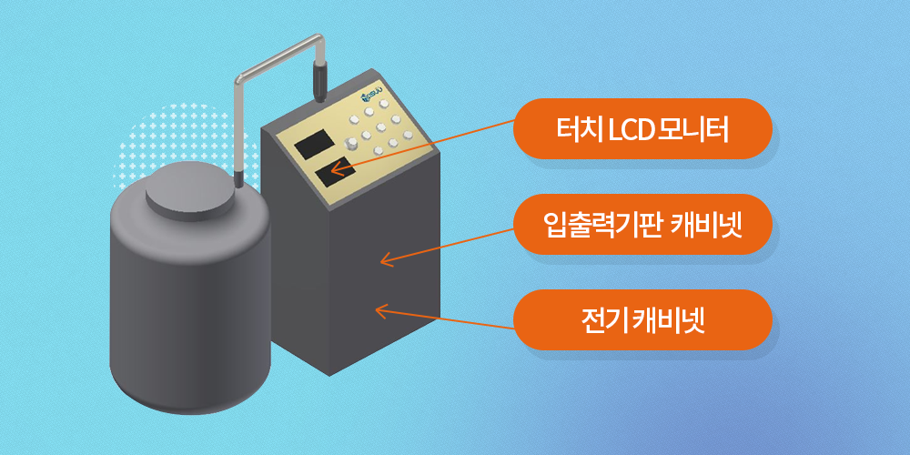 양방향 전력변환기